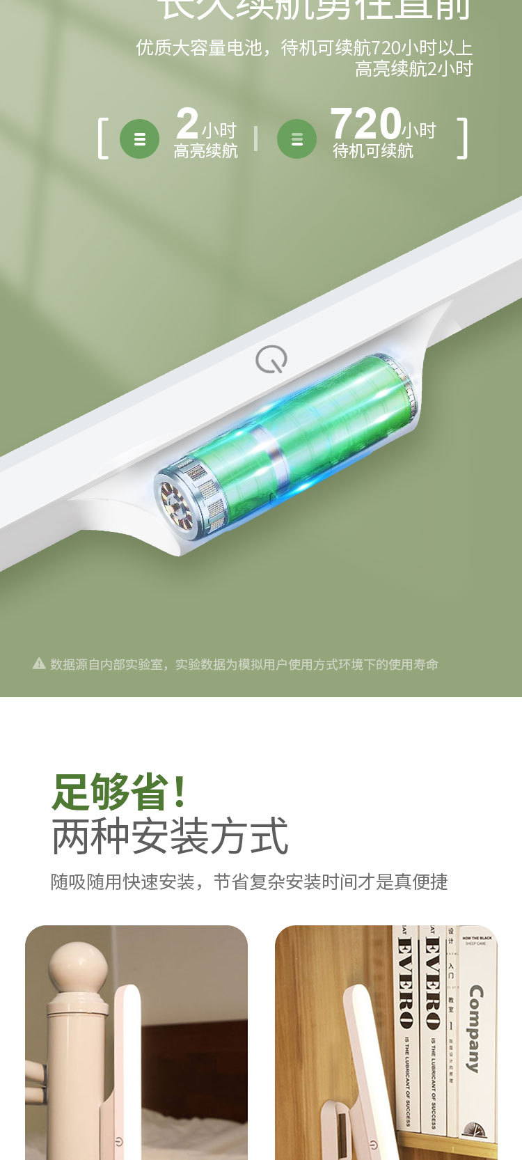 商品详情